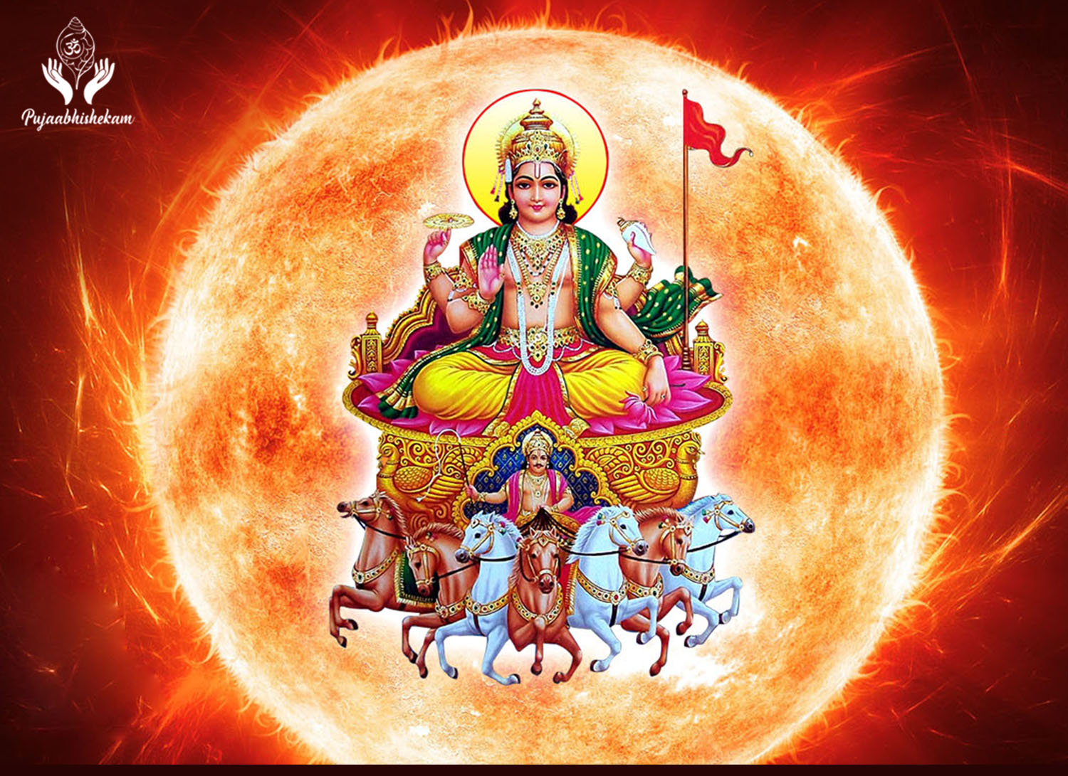 Aditya Hrudayam Stotra